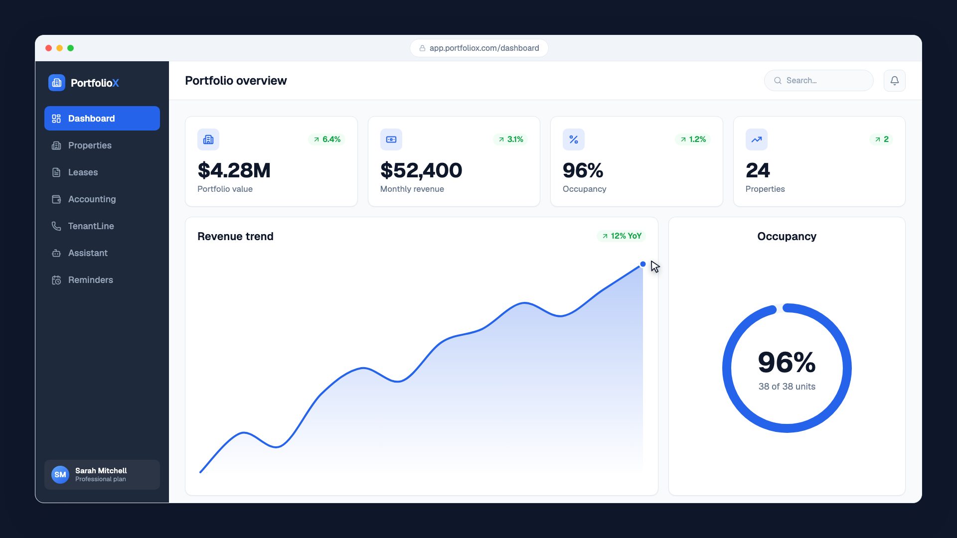 PortfolioX dashboard showing portfolio value, revenue trend and occupancy